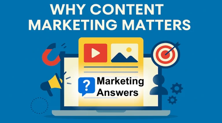 What Is Content Marketing? A Beginner’s Guide